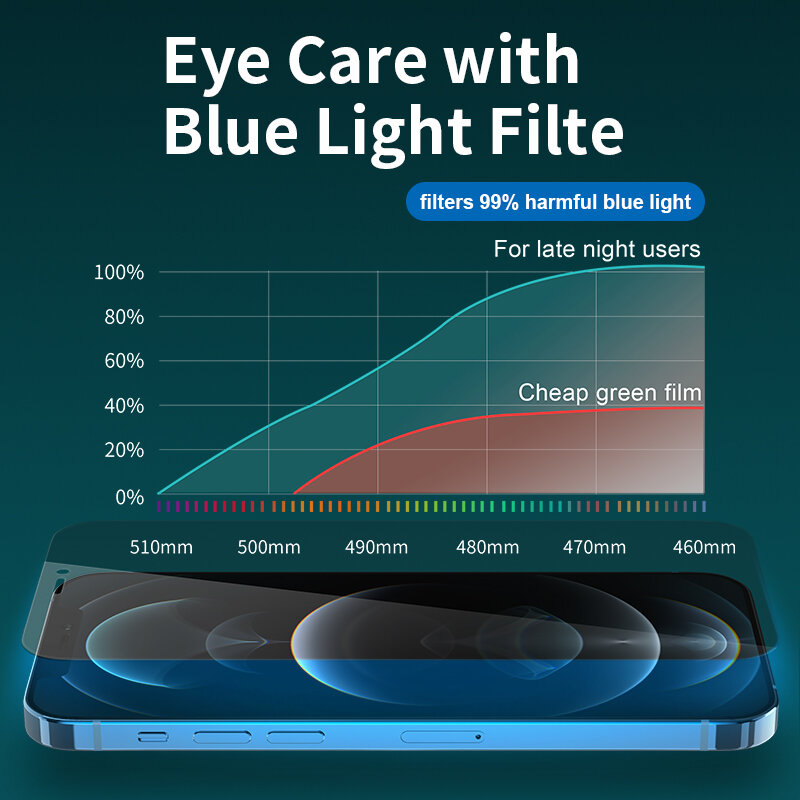 Ellie 9d vidro protetor de tela cheia temperado para iphone 11 12 8 se2020 mini pro max anti-explosão à prova de impressão digital