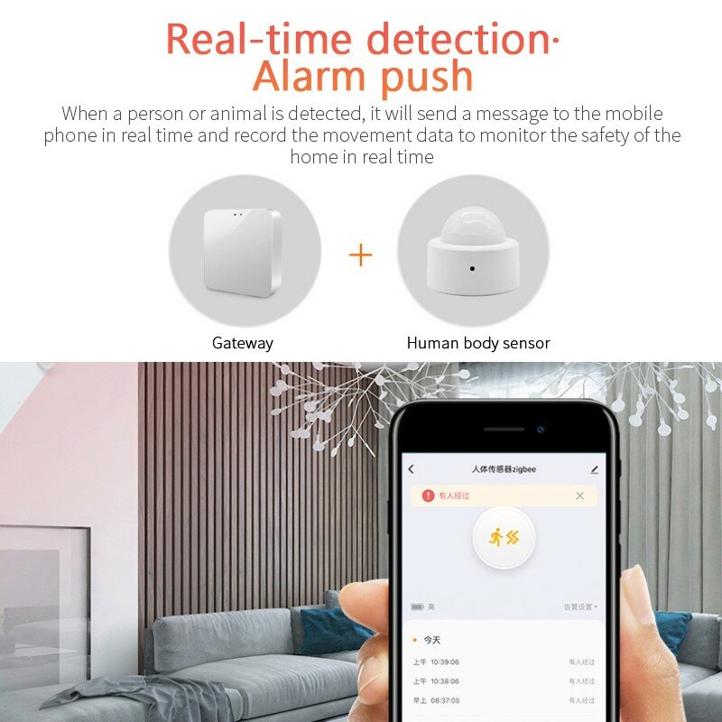 Aubess Tuya Sensor Gerak Cerdas ZigBee PIR Deteksi Tubuh Manusia Inframerah Sensor Kehadiran Rumah Pintar Mendukung Alexa Google Home