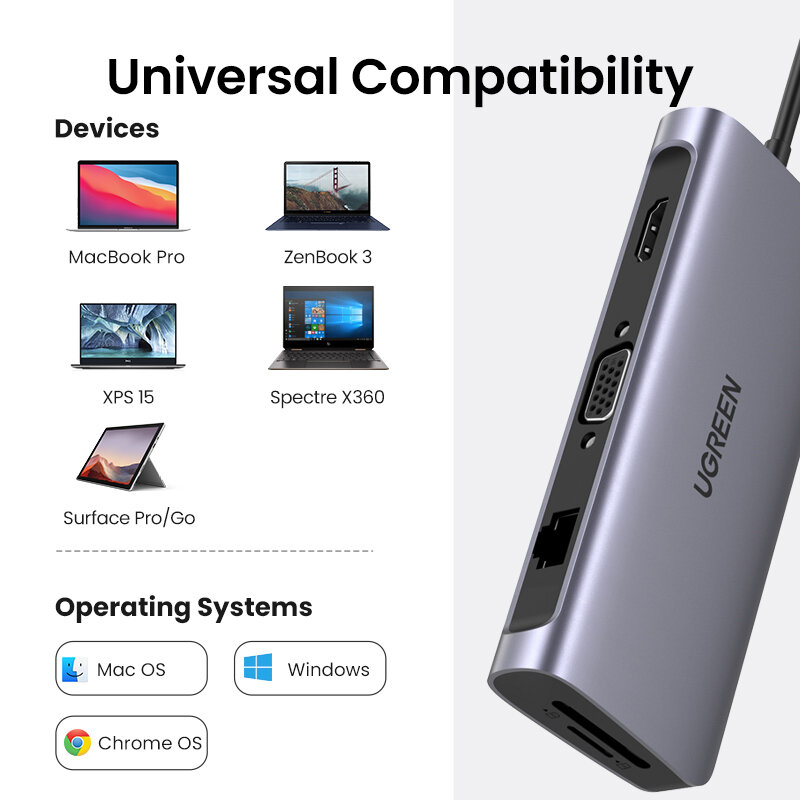 USB-концентратор 10 в 1, USB Type-C на HDMI 4K USB 3,0 VGA PD 3,5 мм, полнофункциональный концентратор для MacBook/Pro/Air iPad Pro, USB-концентратор