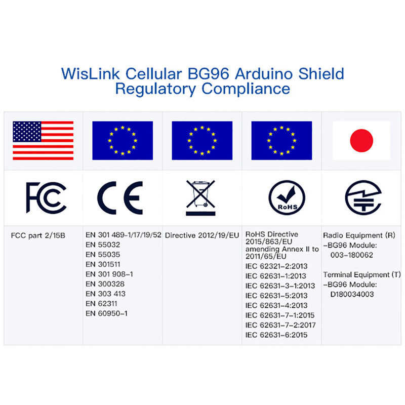 WisLink Cellulare Quectel BG96 Arduino Shield NB-IoT di supporto del Modulo 2G 4G LTE EGPRS di Rete Con SIM slot Per schede GPS Antenna Q081