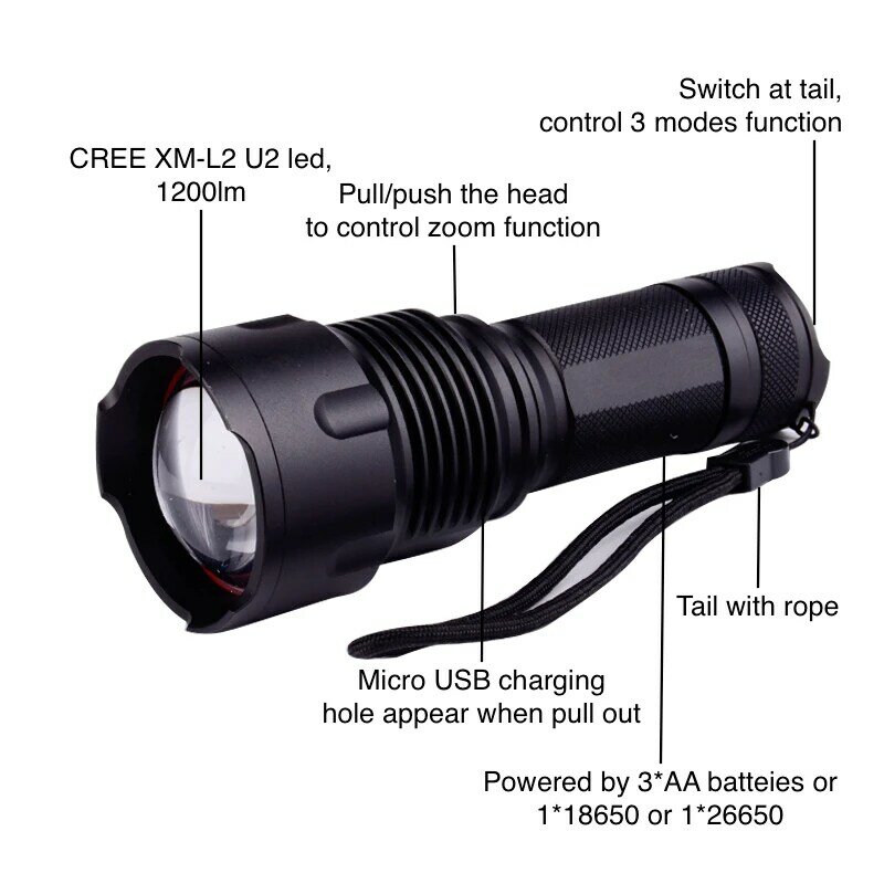 Leistungsstarke Tactical LED Taschenlampe CREE XHP50 T6 L2 Zoom Wasserdichte Taschenlampe für 26650 Wiederaufladbare oder AA Batterie Taschenlampe