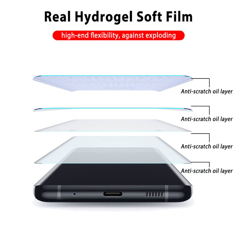 3D Hydrogel Cho Xiaomi Mi 12 Pro 12Tpro Kính Bảo Vệ Ống Kính Máy Ảnh Cho Nồi Cơm Điện Từ Xaomi 12X Mi12 12 kính Cường Lực Pro Glass Tấm Bảo Vệ Màn Hình