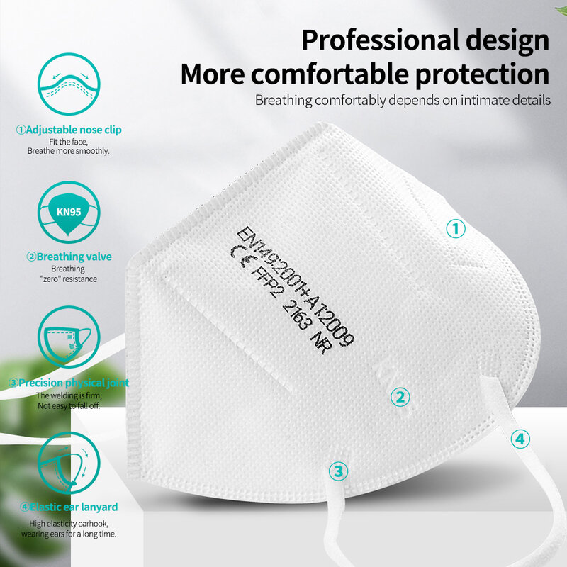 Mascarilla FFP2 KN95 con Certificado CE, Protección para Adultos, Máscara Respiradora de 5 Capas, Varias Unidades