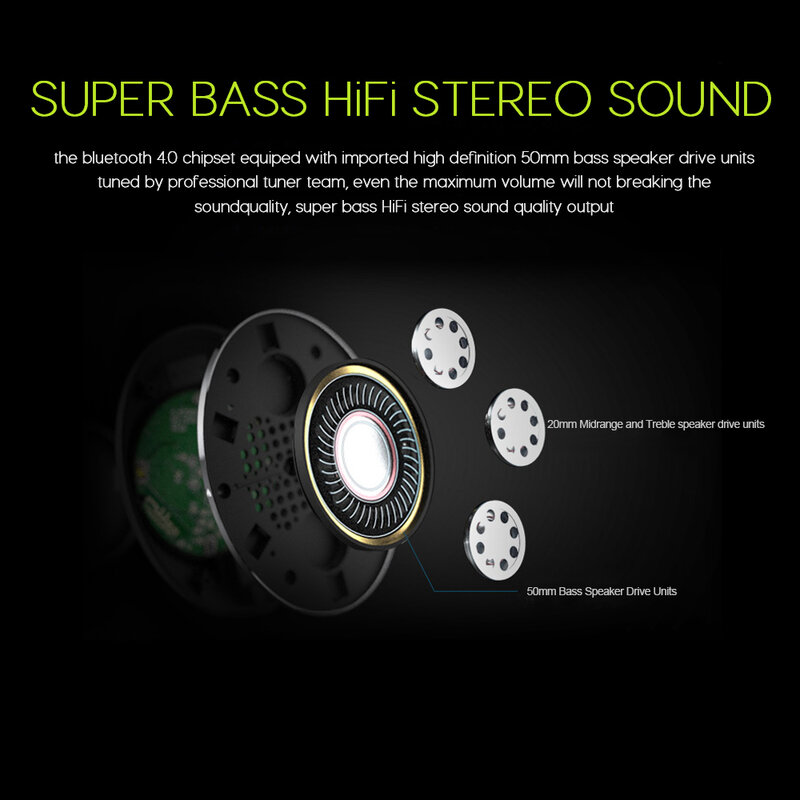 B570 cuffie Bluetooth cuffie Wireless HiFi Stereo pieghevole supporto Micro SD Card AUX microfono