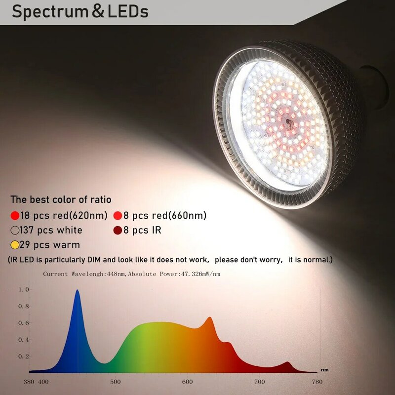 Lâmpada led e27 para cultivo, 150w, 300w, espectro completo, lâmpada led para uso interno em plantas hidropônicas, flores e vegetais, (4 sementes)