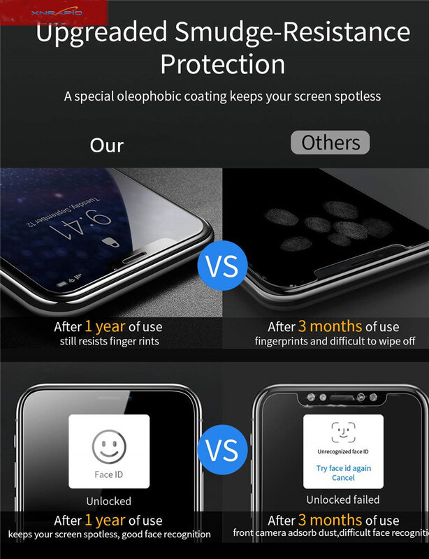 Комплект из 3 предметов, Защитная пленка для экрана из закаленного стекла на экран для iPhone 8, 7, 6, 6s Plus, X, Защитная пленка для экрана на iPhone XR XS X ...