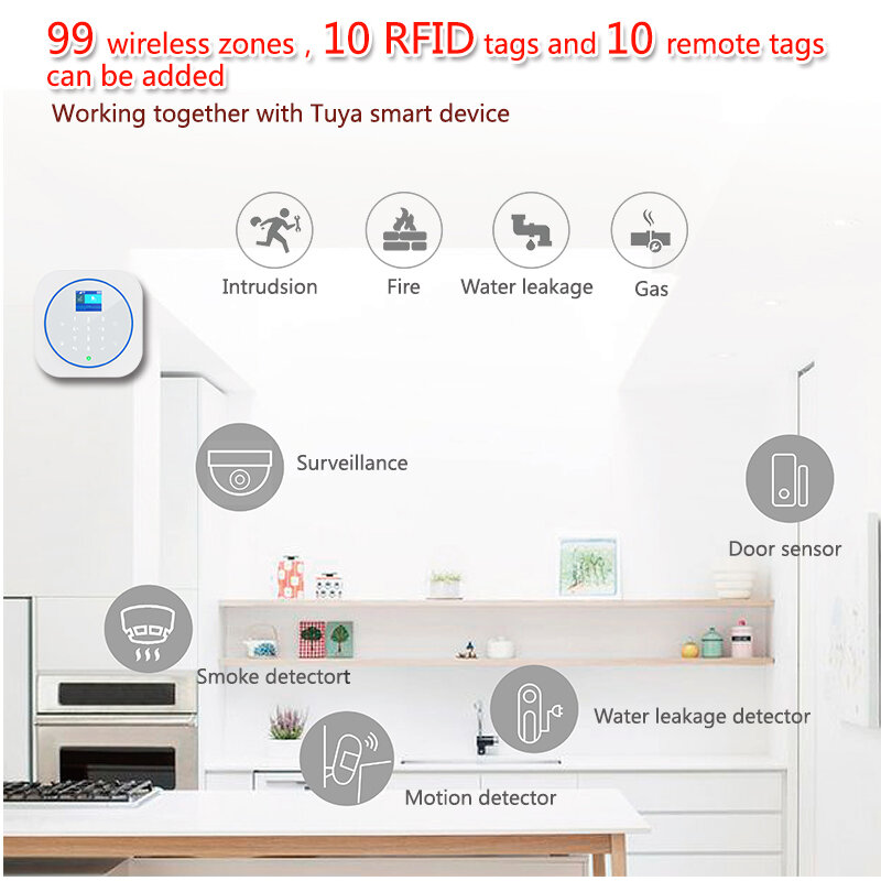 CPVAN Tuya WIFI Thông Minh GSM Hệ Thống Báo Động Tác Phẩm Với Alexa Nhà Trộm Phát Hiện Chuyển Động Khói Cửa Cảm Biến Cửa Sổ IP camera