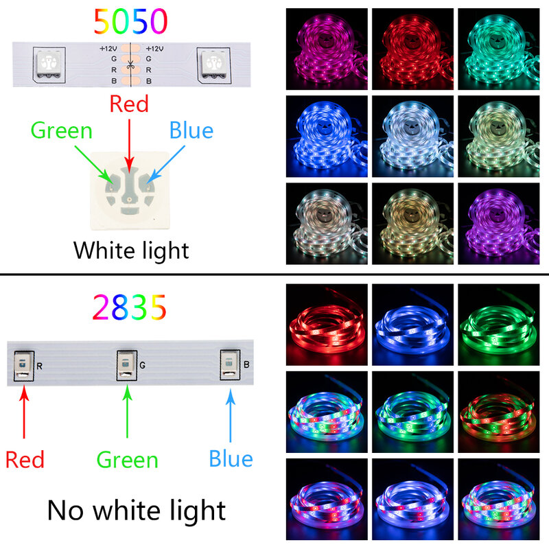 شريط الإضاءة LED بلوتوث RGB 5050/2835 شريط مرن Luces Led ديود 12 فولت 5 متر-20 متر ديكور الإضاءة الخلفية تلفزيون غرفة نوم الكمبيوتر