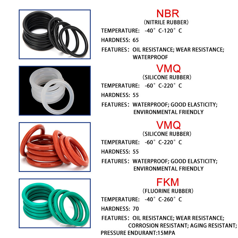 VMQ-junta tórica de sellado de goma de silicona, repuesto de anillos rojos, arandela OD 6mm-30mm CS 2,4mm, accesorios de bricolaje S95, 50 piezas