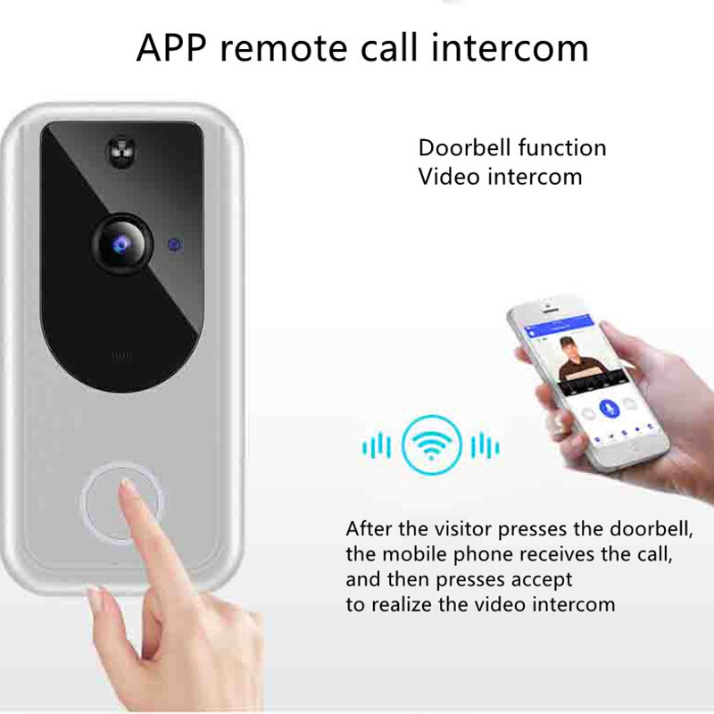 Wi fi campainha de vídeo 720p hd sem fio inteligente casa voz intercom monitor segurança visão noturna câmera detector movimento campainha da porta d1