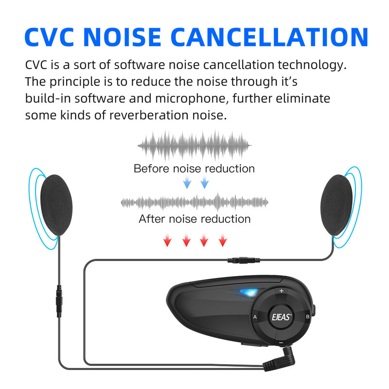 EJEAS Q7/Quick7 Bluetooth 5,0 Motorrad Helm Headset Intercom Bis zu 7 Fahrer Drahtlose Wasserdichte Sprech Headsets FM