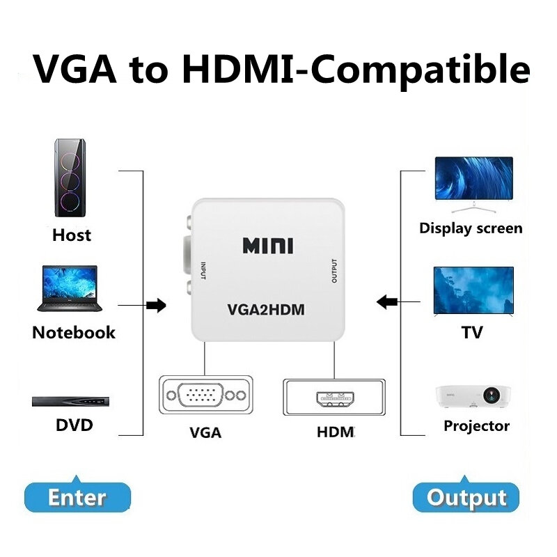 MEUYAG 1080P VGA to HDMI-compatible Audio Adapter Connector Mini VGA2HDMI Converter with Audio for PC Laptop to HDTV Projector