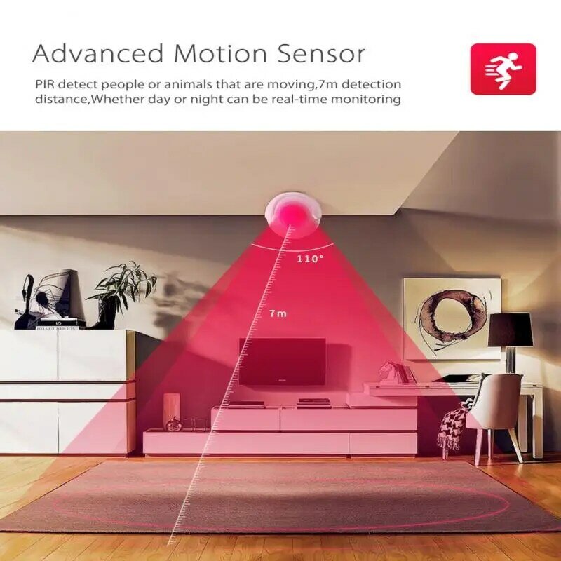 Detector infrarrojo pasivo para automatización del hogar, dispositivo pequeño con Sensor de movimiento PIR, Wifi, compatible con aplicación de seguridad en tiempo Real, NEO TUYA