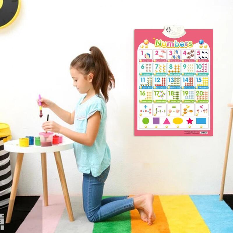 Attractive Electronic Educational Alphabet Wall Chart Long Lasting Alphabet Teaching Poster Lightweight for Student