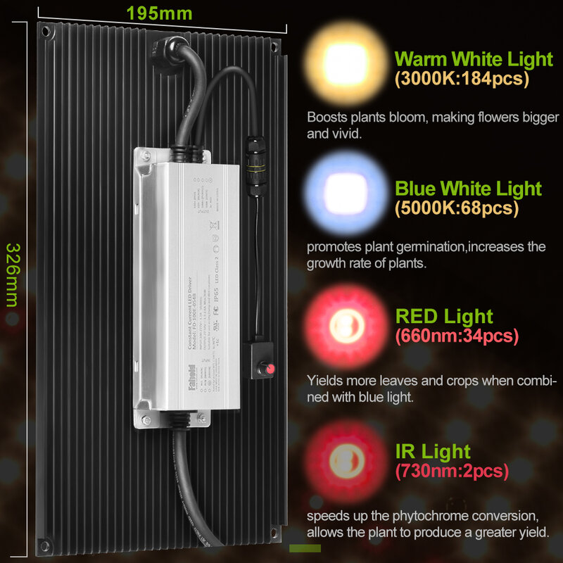 1000W 삼성 Led 성장 램프 전체 스펙트럼 2000W LED 성장 빛 높은 PPF 묘목, 채소 및 개화