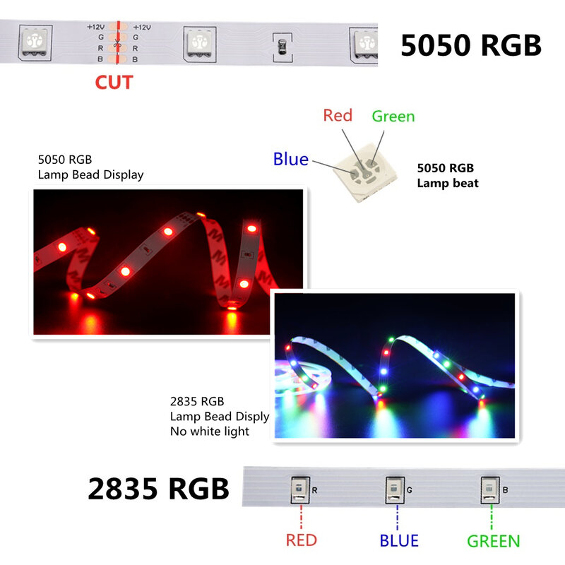 Led Strip Light 5050 5M 10M Waterdicht Slaapkamer Decoratie Lamp Strips Flexibele Lint Warm String Bluetooth Controller Verlichting