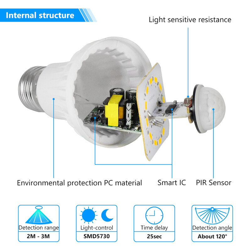 Suono/PIR sensore di movimento lampada scala corridoio induzione di luce a infrarossi lampadina a LED E27 AC 85-265V 3W 5W 7W 9W 12W lampadine intelligenti