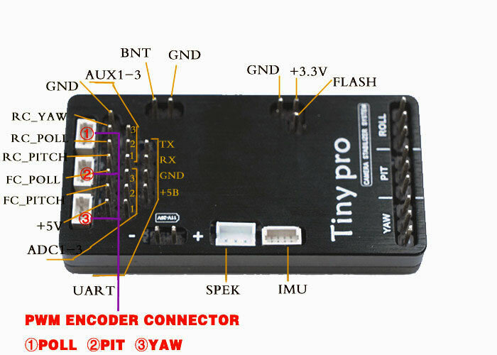 Alexmos bgc32 bit controlador ptz codificador do motor tinypro sem escova ptz placa de controle do motor