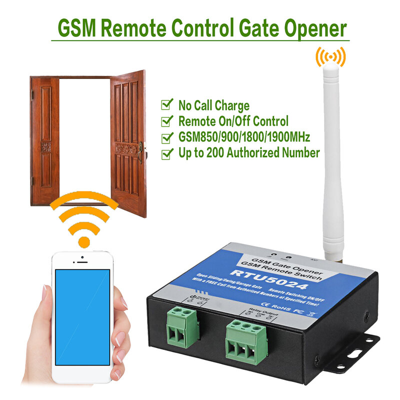 RTU5024 GSMประตูรีโมทคอนโทรลรีเลย์ประตูสวิทช์ประตูโทรฟรี850/900/1800/1900MHz