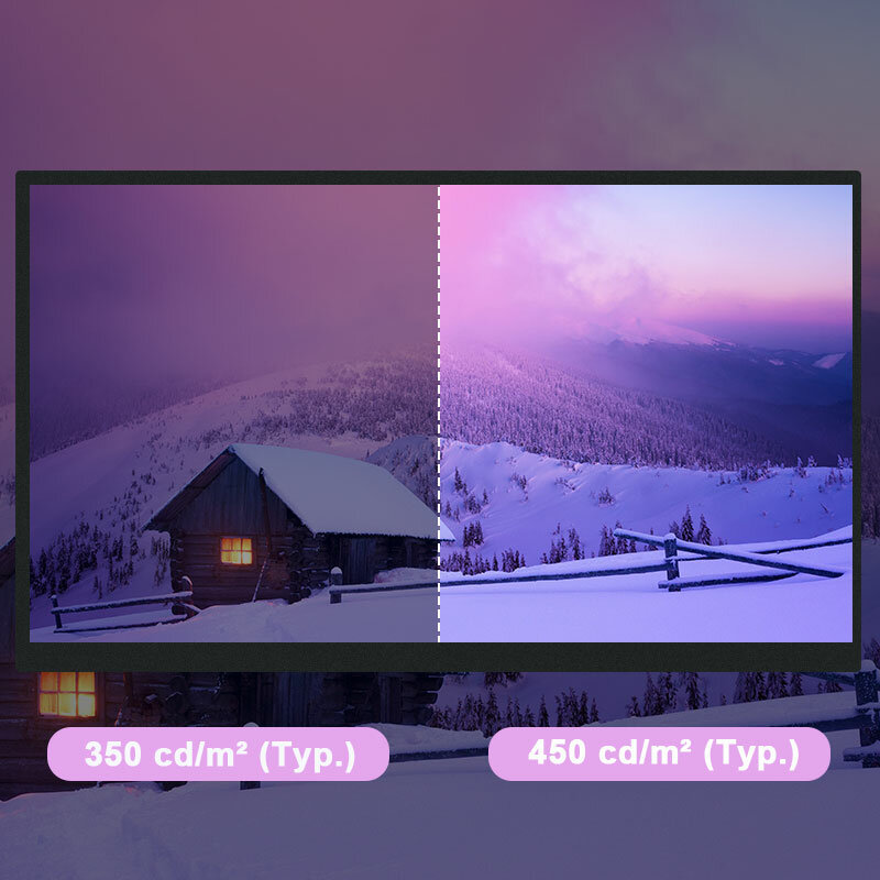 البيع المباشر واجهة MIPI 7 بوصة شاشة LCD TV070WSM-NM0 حل 1024*600 سطوع ness450 التباين 900:1