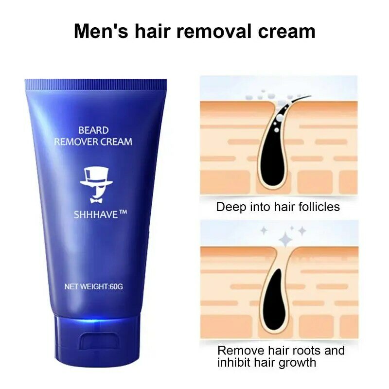 1 Buah Krim Penghilang Rambut Pria Janggut Ketiak Dada Tangan Kaki Pribadi Lembut Menyehatkan Nyaman Krim Tanpa Rasa Sakit Perawatan Kulit TSLM1