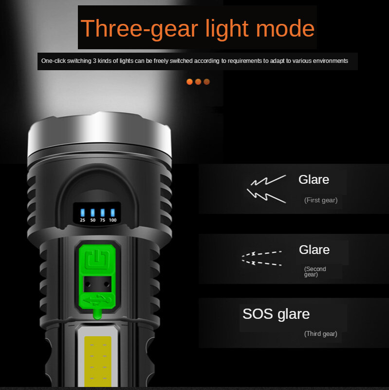 Linterna LED COB recargable por USB con batería integrada, multifunción, para Camping, pesca y ciclismo
