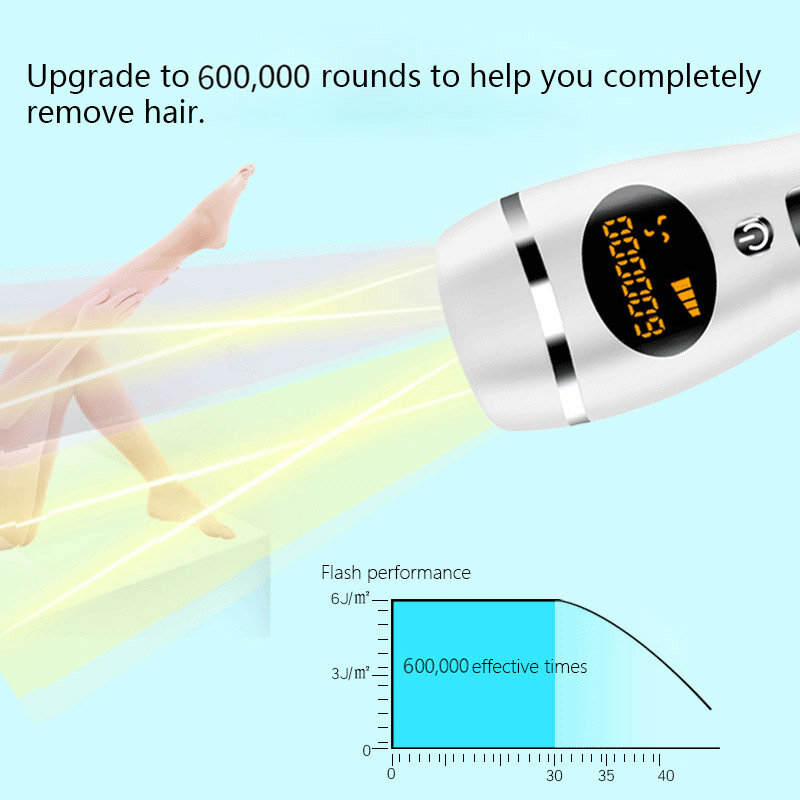 آلة إزالة الشعر بالليزر IPL آلة إزالة شاشة LCD دائم مؤلم لنزع الشعر للنساء إزالة الشعر الوجه الجسم آلة لنزع الشعر بالليزر جهاز