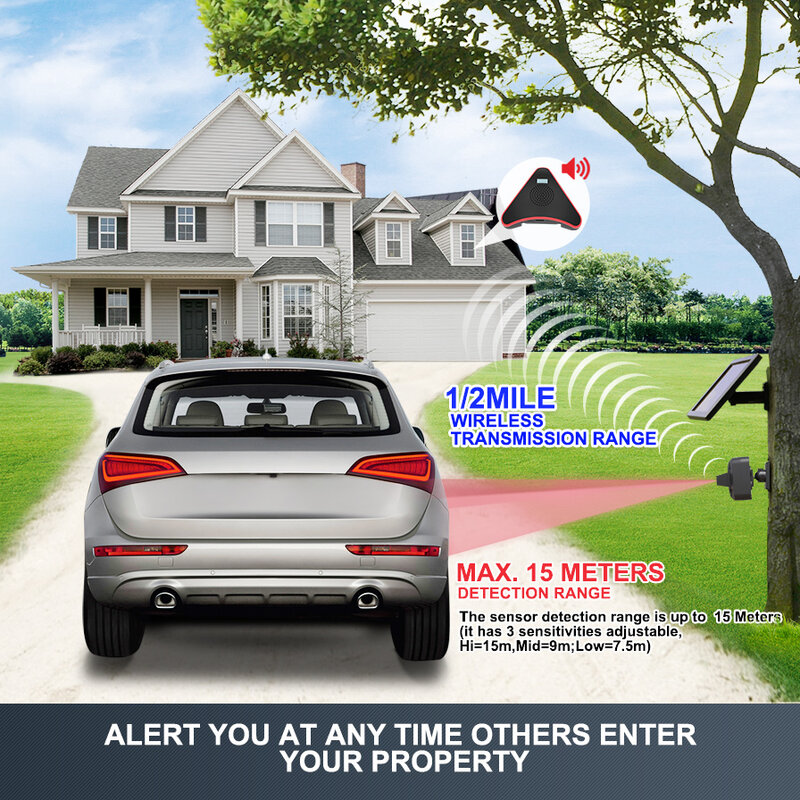 HTZSAFE 800เมตรไร้สาย Driveway Alarm Outdoor Weather Motion Sensor เครื่องตรวจจับระบบรักษาความปลอดภัย DIY