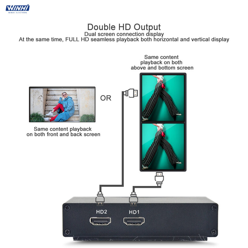 MPC1920-DH بيع المصنع مباشرة 1080P تقسيم الشاشة الرقمية لافتات مزدوجة HD-MI إشارة إخراج فيديو إعلانات Play