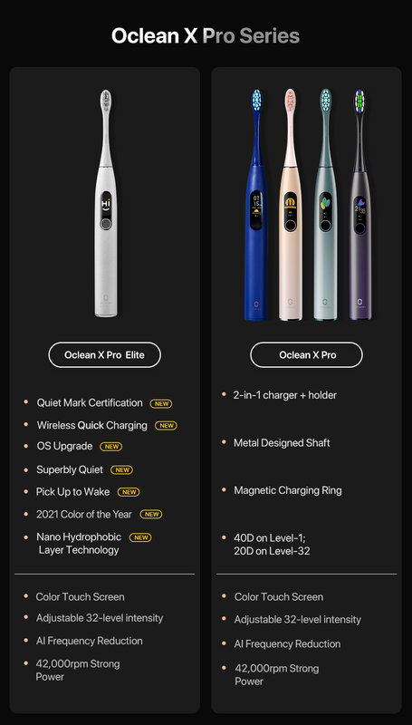 OF18 (45-4$)  OD5: (55-5$) Oclean X Pro Elite Sonische Mute Elektrische Tandenborstel Smart Elektrische Tandenborstel IPX7 Snel Opladen Upgrade Voor X Pro