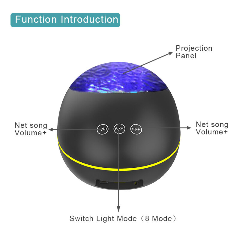 Lampu Proyektor Gelombang Laut Lucky Stone dengan Speaker Musik Bluetooth Remote Control Dekorasi Kamar Anak Lampu Malam LED Warna-warni