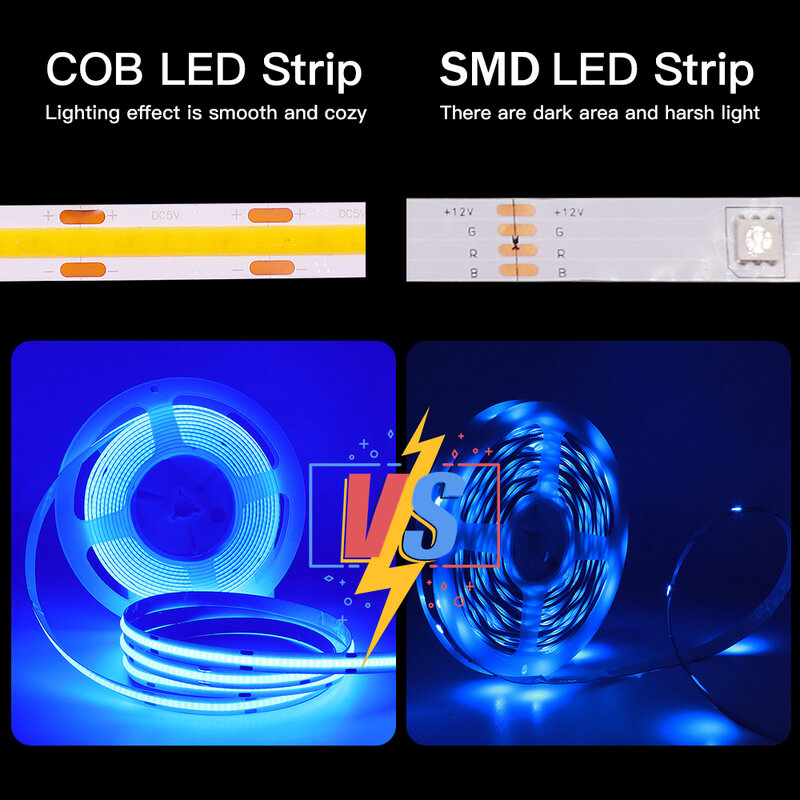 Tira de luces LED COB de alta densidad, 320Leds/m, Flexible, FOB, COB, cinta de luces LED DC5V, Luz lineal, cuerda de decoración, iluminación