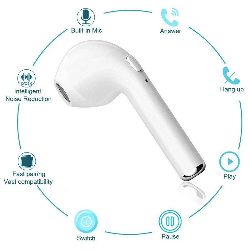 Earphone Earbud Headset Olahraga dengan Pengisi Daya I7s Bluetooth Nirkabel 5.0 Kotak untuk Earphone Pintar Android Samsung