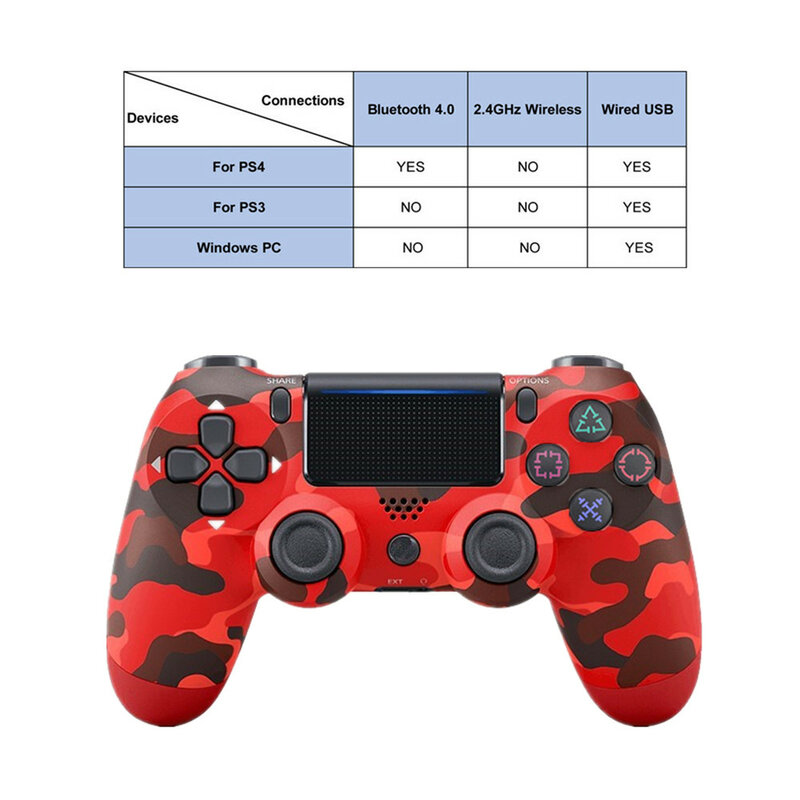 Gamepad Wireless Bluetooth per Controller PS4 Sony adatto per Console Playstation4 per Joystick Playstation ps4 per PS3