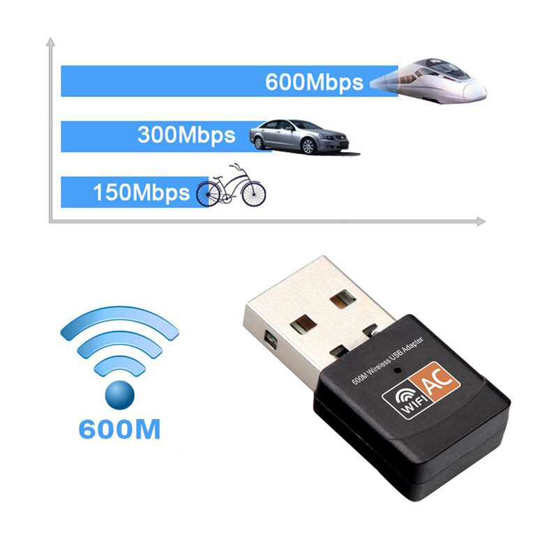 Zexmte Adaptor USB Nirkabel 600M Bps Dual Band 2.4GHz/5.8GHz Kartu Jaringan untuk PC Penerima Wifi Kompatibel dengan 802.11ac/B/G/N