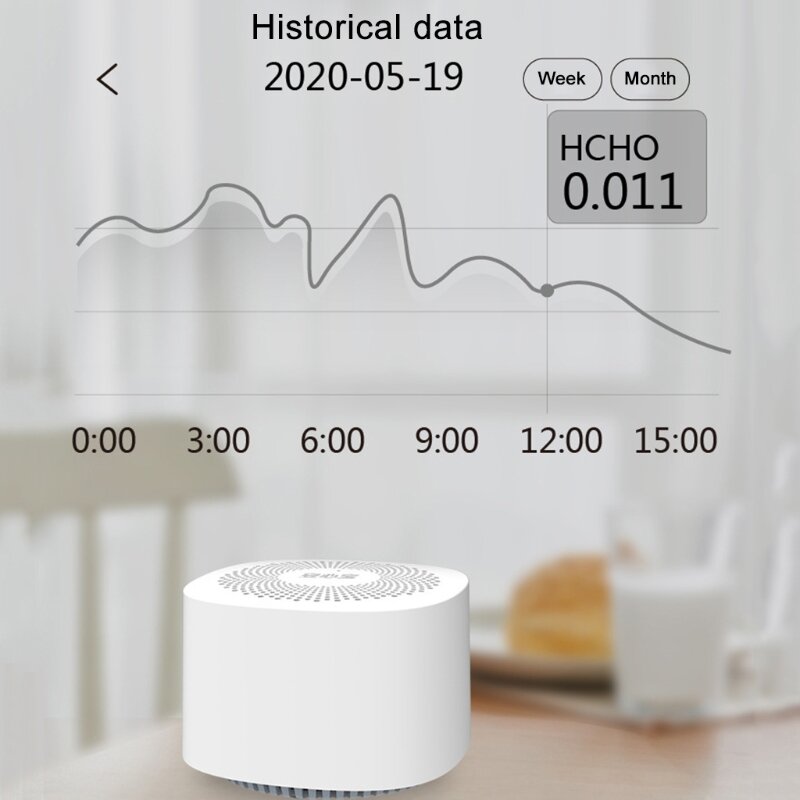 Qualidade do ar testador app monitor de telefone formaldeído tvoc dióxido carbono co2 monitor temperatura detector alta sensível