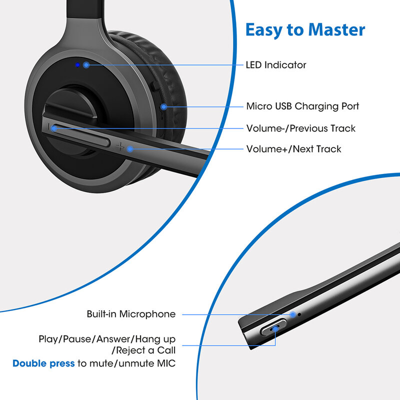 Mpow M5 Pro – écouteurs sans fil Bluetooth 5.0, avec Base de chargement, pour PC portable, Center d'appels, bureau, temps de conversation de 18H