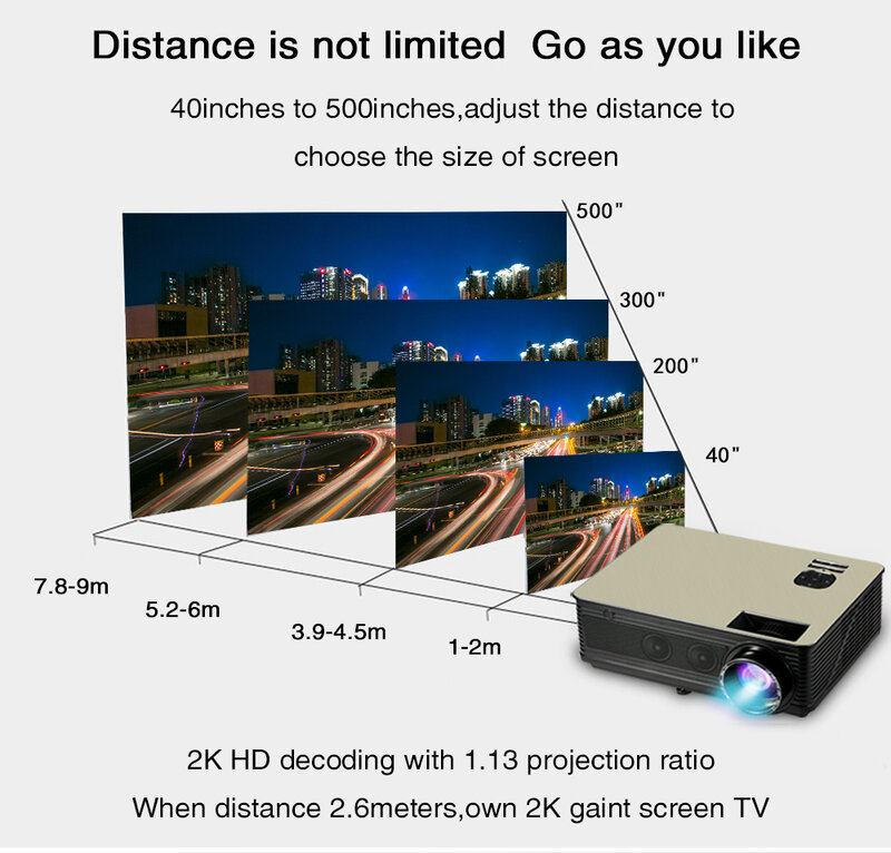 M5 Poner Saund Projetor Full HD Dupla alto-falantes de ALTA FIDELIDADE Vs led96 bt96 HDMI USB Com 10m HDMI Suporte de Parede tripé projetor Vs led96