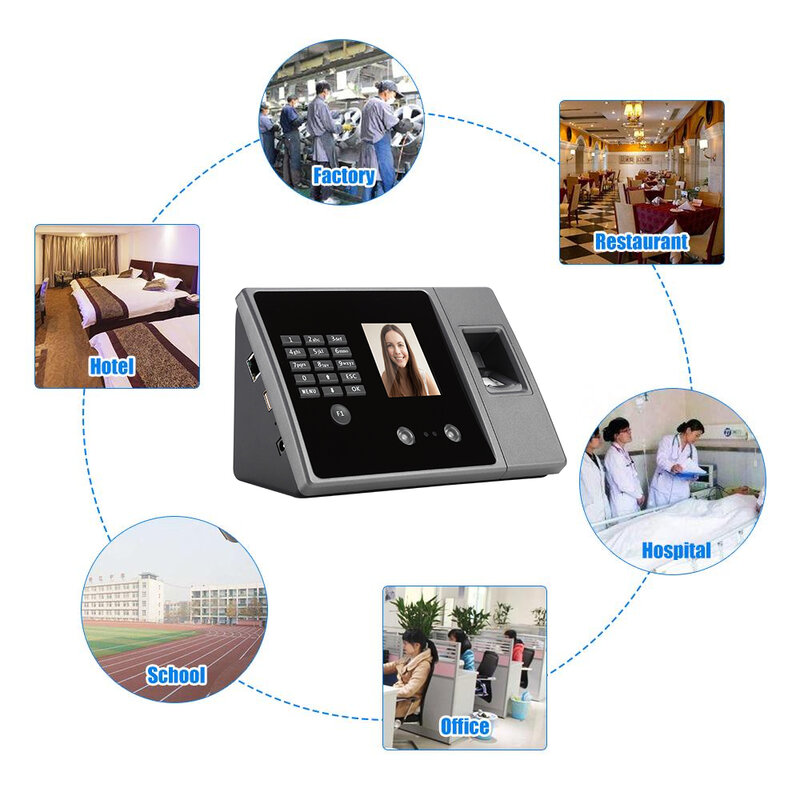 Jam Waktu Pengenalan Kehadiran Wajah Cerdas Biometrik Sistem Absensi Biometrik USB/Ethernet Perekam Karyawan