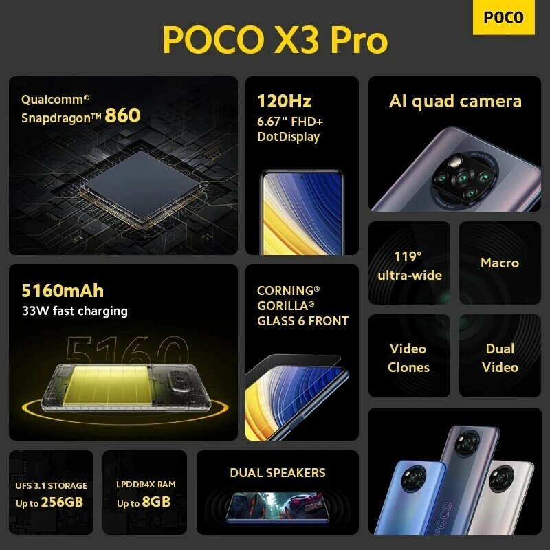 Celular Poco X3 Pro Nfc Versão Global 6gb 128gb Snapdragon 860 120hz Display Dotdisplay 6809