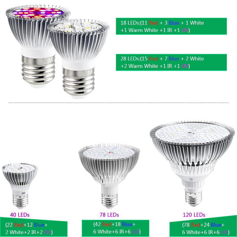 Bombilla LED de espectro completo para cultivo de plantas, Base E27, UV, IR, 30W, 50W, 18W, para invernadero hidropónico, plantas orgánicas de interior