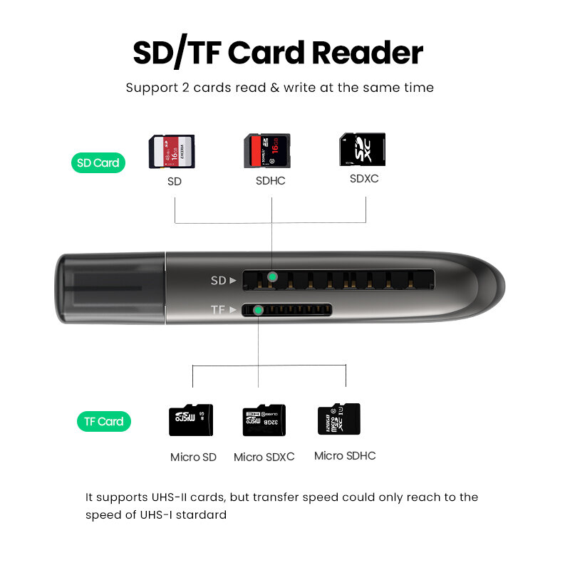 UGREEN-lector de tarjetas USB 3,0 a SD, Micro SD, TF, adaptador de tarjeta de memoria para portátil, accesorios, lector de tarjetas Multi inteligente