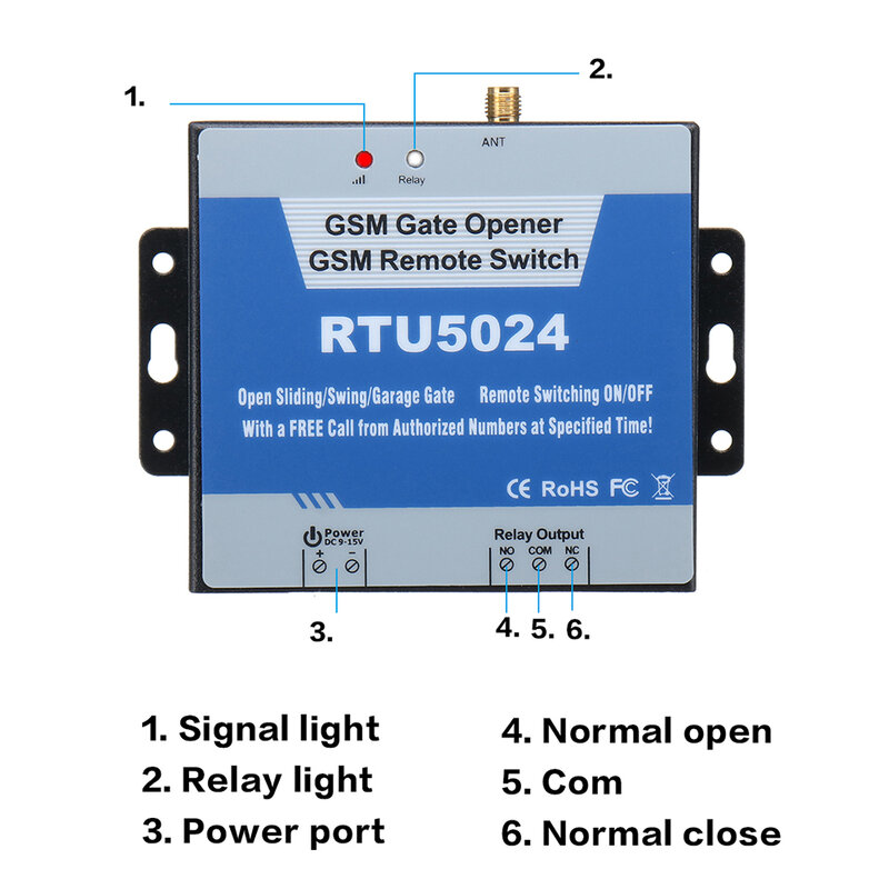 RTU5024 GSM ประตูรีเลย์สวิทช์รีโมทคอนโทรลประตูประตูโทรฟรี850/900/1800/1900MHz