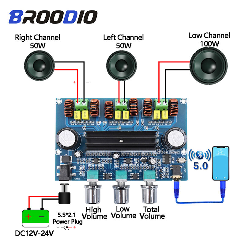 Amplificateur de puissance numérique Bluetooth 5.0, 2.1 canaux, 2x50W + 100W, puissance stéréo, Audio de classe D, caisson de basses