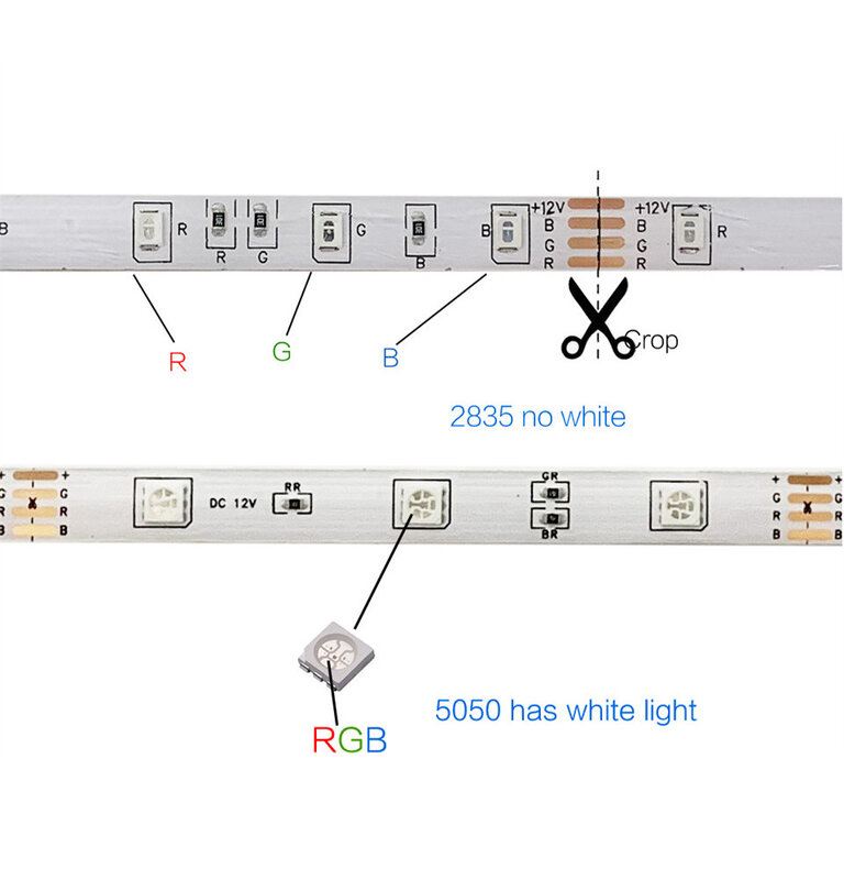 Bluetooth Luces LED Strip Lights RGB 5050 2835 SMD Flexible Ribbon Waterproof RGB 5M 10M Tape Diode WiFi IR Control LED Light