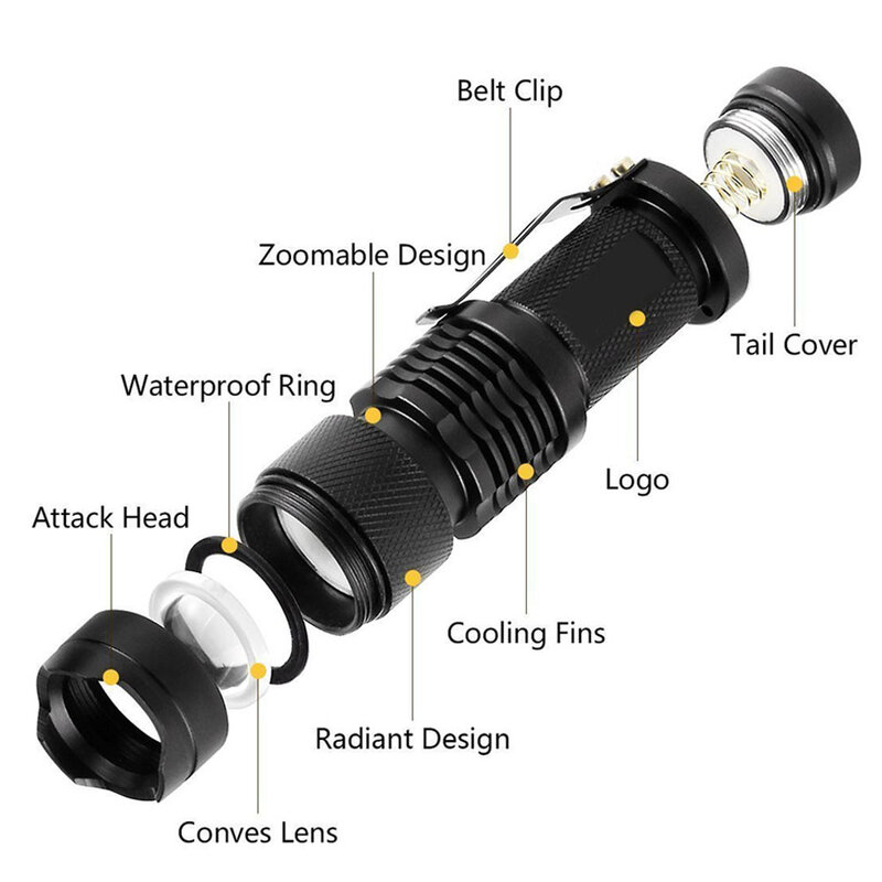 SK68 1-Mode Portable Flashlight Luz XP-E Q5 LED Bulb Lamp Zoomable Flashlight Pocket Mini Torch Lantern(1 x 14500/AA)