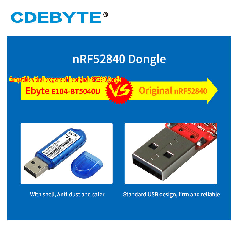 nRF52840 BLE4.2 BLE5.0 2.4GHz RF Module USB I/O Interface CDEBYTE E104-BT5040U 250m SOC PCB Antenna Wireless Transceiver