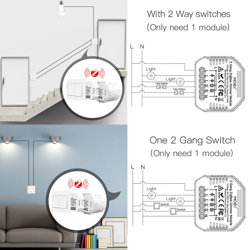Moes Mini DIY Tuya ZigBee Smart 1/2 gang Light Dimmer Switch Module Hub Smart Life App Alexa Google Home Voice Control