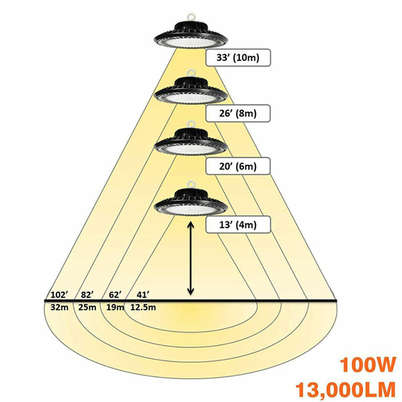 Accesorio de luz LED de 50W-200W, 14000lm, 6500K, luz diurna, Industrial, comercial, para almacén y taller