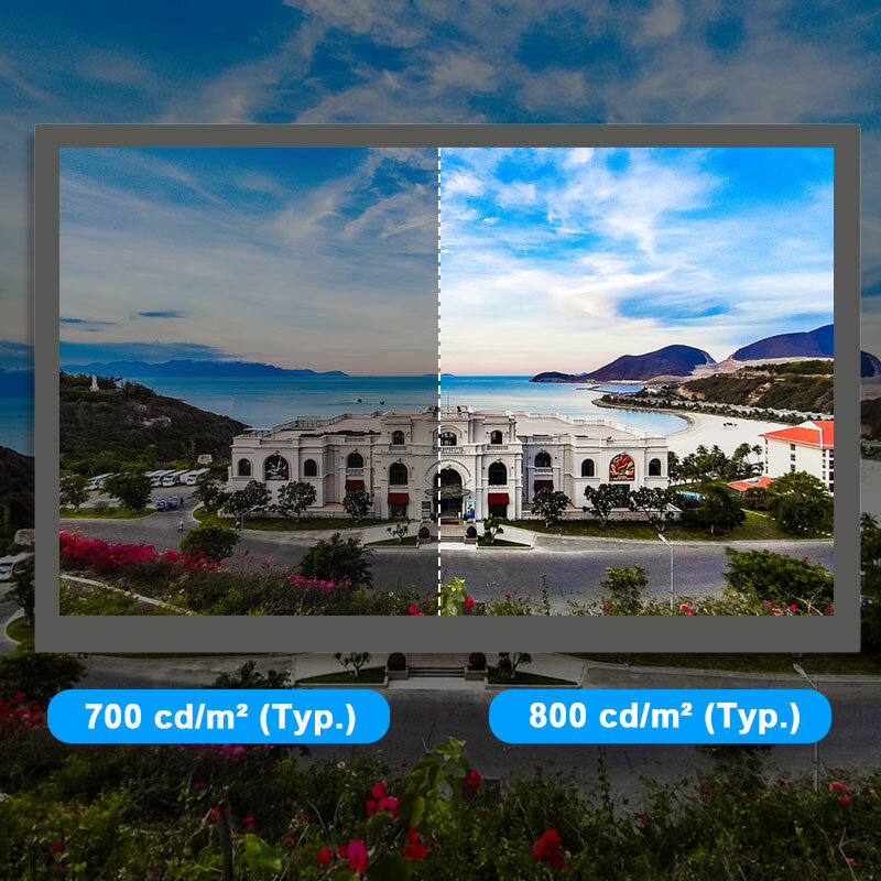 8 inchLVDS industriel écran LCD HSD080JHW3-A11 8 pouces écran d'affichage résolution 1280*720 luminosité 800